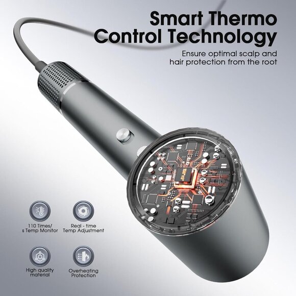 Hair Dryer, Professional Ionic Hair Dryer for Fast Drying, High Speed Hair Blow - Picture 5 of 8